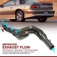 Load image into Gallery viewer, Chevrolet Camaro 1998-2002 / Firebird 1998-2002 LS1 V8 5.7L Long Tube Stainless Steel Exhaust Header Black
