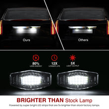 Load image into Gallery viewer, Acura MDX RL TL TSX / Honda Accord Civic Odyssey White SMD LED License Plate Lights Clear Len
