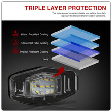 Load image into Gallery viewer, Acura MDX RL TL TSX / Honda Accord Civic Odyssey White SMD LED License Plate Lights Clear Len
