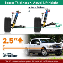 Load image into Gallery viewer, Ford F150 2004-2020 2.5&quot; Front and 1.5&quot; Rear Leveling Lift Kit Silver
