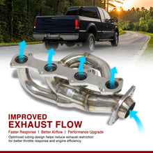 Load image into Gallery viewer, Ford F150 1997-2003 / F250 1997-1999 / Expedition 1997-2002 4.6L V8 Stainless Steel Shorty Exhaust Header
