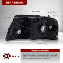 Load image into Gallery viewer, Ford F150 2004-2008 / Lincoln Mark LT 2005-2008 LED DRL Bar Factory Style Headlights Black Housing Clear Len Clear Reflector
