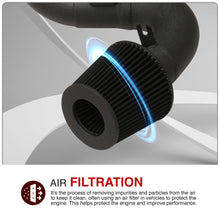 Load image into Gallery viewer, Honda Civic SI 2012-2015 Cold Air Intake Black
