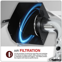 Load image into Gallery viewer, Scion FRS 2013-2016 / Toyota 86 2017-2020 / Subaru BRZ 2013-2020 Cold Air Intake Polished + Heat Shield
