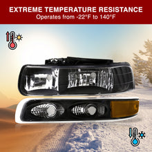 Load image into Gallery viewer, Chevrolet Silverado 1999-2002 / Suburban Tahoe 2000-2006 Factory Style Headlights + Bumpers Black Housing Clear Len Amber Reflector

