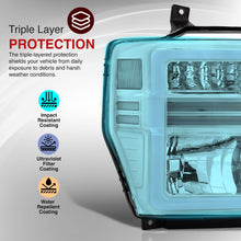 Load image into Gallery viewer, Ford F250 F350 F450 F550 Super Duty 2008-2010 Sequential LED DRL Bar Factory Style Headlights White Housing Clear Len Clear Reflector
