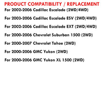 Load image into Gallery viewer, Cadillac Escalade 2WD 4WD 2002-2007 / Chevrolet Suburban Tahoe 2WD 2000-2007 / GMC Yukon 2WD 2000-2006 Body Mount &amp; Radiator Support Bushings Kit Red
