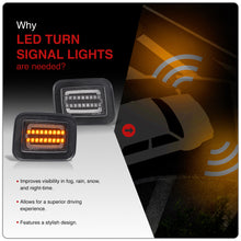 Load image into Gallery viewer, Hummer H2 2003-2009 Sequential LED Turn Signal Light(Amber) LED Parking Light(White)
