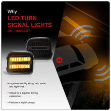 Load image into Gallery viewer, Hummer H3 2006-2010 Sequential LED Turn Signal Light(Amber) LED Parking Light(White) Smoked Lens
