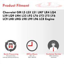 Load image into Gallery viewer, Chevrolet GM LS LSX LS1 LM7 LR4 LQ4 L59 LQ9 LM4 L33 L92 L76 LY2 LY5 LY6 LC9 LH8 LMG L98 L99 L96 LC8 Sanden 508 A/C Air Conditioner Compressor Bracket Kit
