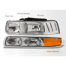 Load image into Gallery viewer, Chevrolet Silverado 1999-2002 / Suburban Tahoe 2000-2006 Factory Style Headlights + Bumpers Chrome Housing Clear Len Amber Reflector
