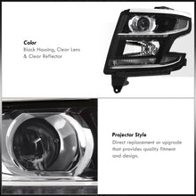 Load image into Gallery viewer, Chevrolet Suburban 2015-2020 / Suburban 3500HD 2016-2019 / Tahoe 2015-2020 Factory Style Projector Headlights Black Housing Clear Len Clear Reflector (Halogen Models Only)
