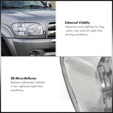 Load image into Gallery viewer, Toyota Tundra (Double Cab / 4 Door Models Only) 2005-2006 / Sequoia 2005-2007 Factory Style Headlights + Corners Chrome Housing Clear Len Clear Reflector
