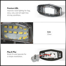 Load image into Gallery viewer, Acura MDX RL TL TSX / Honda Accord Civic Odyssey White SMD LED License Plate Lights Clear Len
