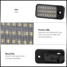 Load image into Gallery viewer, Jeep Cherokee 2019-2022 White SMD LED License Plate Lights Clear Len
