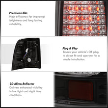 Load image into Gallery viewer, Ford Explorer 2002-2005 LED Tail Lights Black Housing Clear Len
