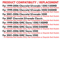 Load image into Gallery viewer, Chevrolet Silverado 1999-2006 / GMC Sierra 1999-2006 LED Tail Lights Black Housing Smoke Len
