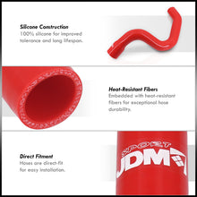 Load image into Gallery viewer, Jeep Cherokee XJ 4.0L 1984-2005 Silicone Radiator Hoses Red
