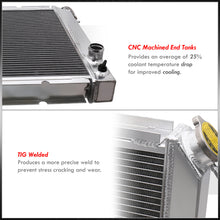 Load image into Gallery viewer, Pontiac Fiero 1984-1988 2.5L 2.8L Automatic &amp; Manual Transmission Aluminum Radiator
