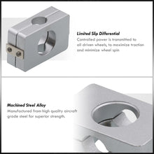 Load image into Gallery viewer, Phantom Grip Style Limited Slip Differential Conversion
