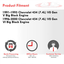 Load image into Gallery viewer, Chevrolet Big Block BBC 396-454 Engine Cylinder Head Stud Kit
