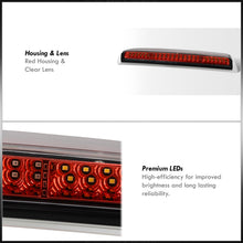 Load image into Gallery viewer, Nissan Titan 2004-2015 Strobe LED 3rd Brake Light Red Housing Clear Len
