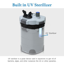Load image into Gallery viewer, SUNSUN HW-403B 100 Gallon Aquarium External Fish Tank Canister Filter + UV Sterilizer
