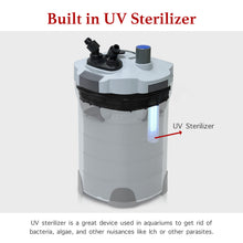 Load image into Gallery viewer, SUNSUN HW-404B 200 Gallon Aquarium External Fish Tank Canister Filter + UV Sterilizer
